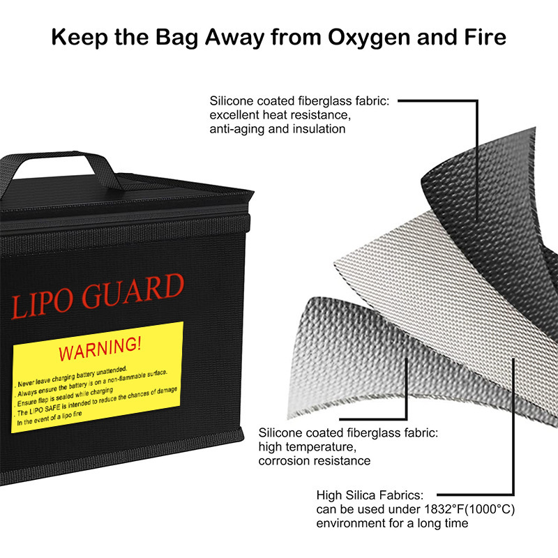 Lipo Guard Güvenlik Çantası Ya - Fpv Drone Bag incelemesi ve fiyatı